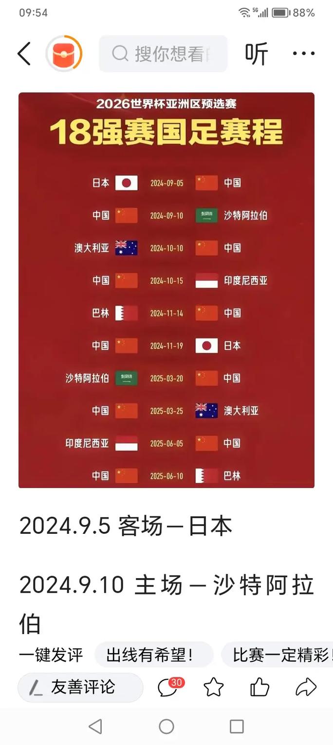 漫长寻觅终有果:美国男足世界杯基地选择全记录插图 漫长寻觅终有果:美国男足世界杯基地选择全记录插图